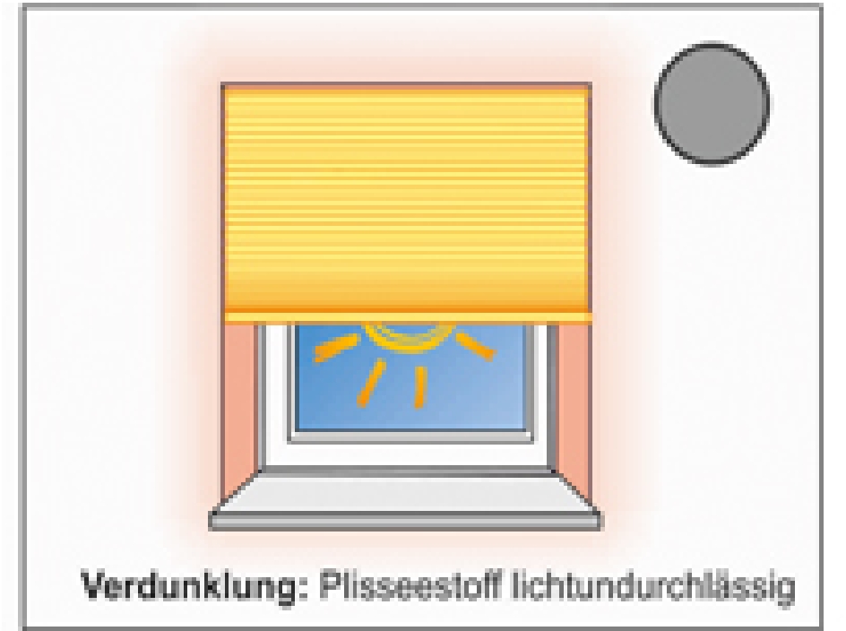 Plissee Hitzeschutz transparent